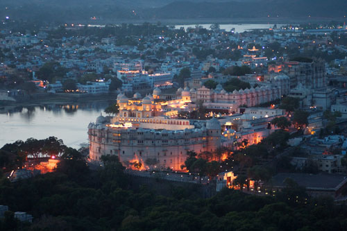 Best Places to Visit in Udaipur City 2019